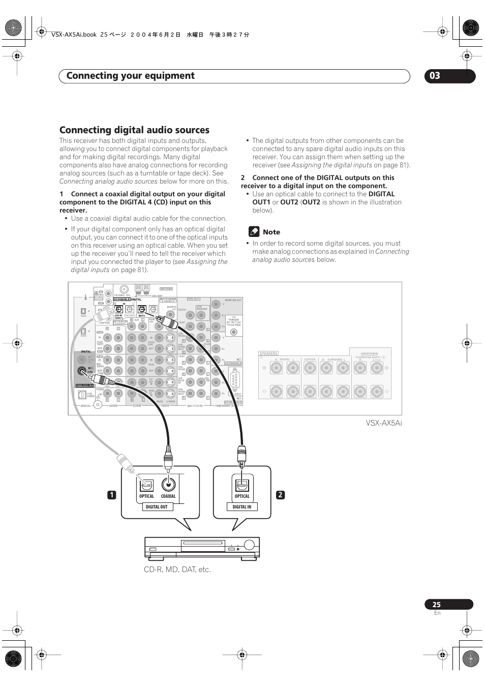 Connecting digital audio sources, Connecting your equipment 03 | Pioneer VSX-AX5Ai-G User Manual | Page 25 / 108