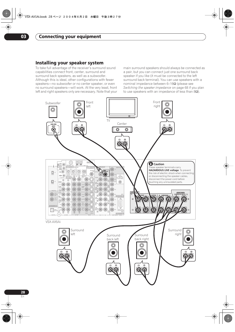 Installing your speaker system, Connecting your equipment 03 | Pioneer VSX-AX5Ai-G User Manual | Page 28 / 108