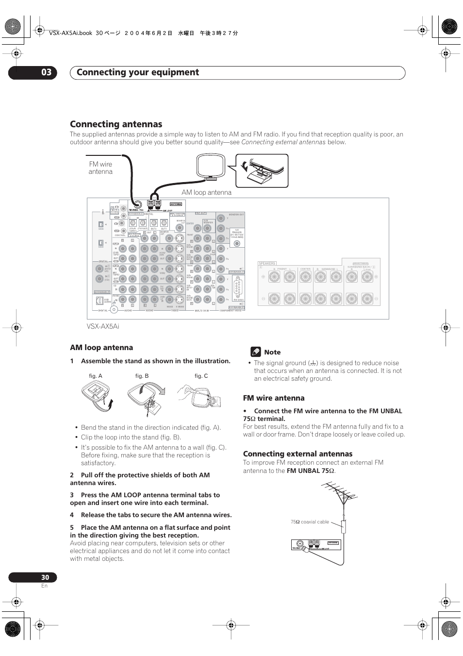 Connecting antennas, Am loop antenna, Fm wire antenna | Connecting external antennas, Connecting your equipment 03 | Pioneer VSX-AX5Ai-G User Manual | Page 30 / 108