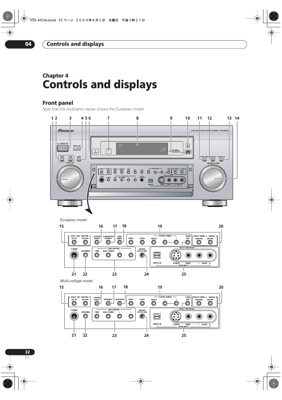 04 controls and displays, Front panel, Controls and displays | Controls and displays 04, Chapter 4 | Pioneer VSX-AX5Ai-G User Manual | Page 32 / 108