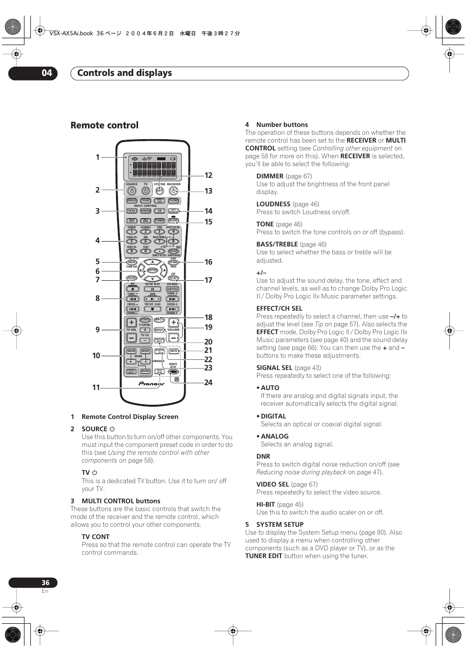 Remote control, Controls and displays 04 | Pioneer VSX-AX5Ai-G User Manual | Page 36 / 108