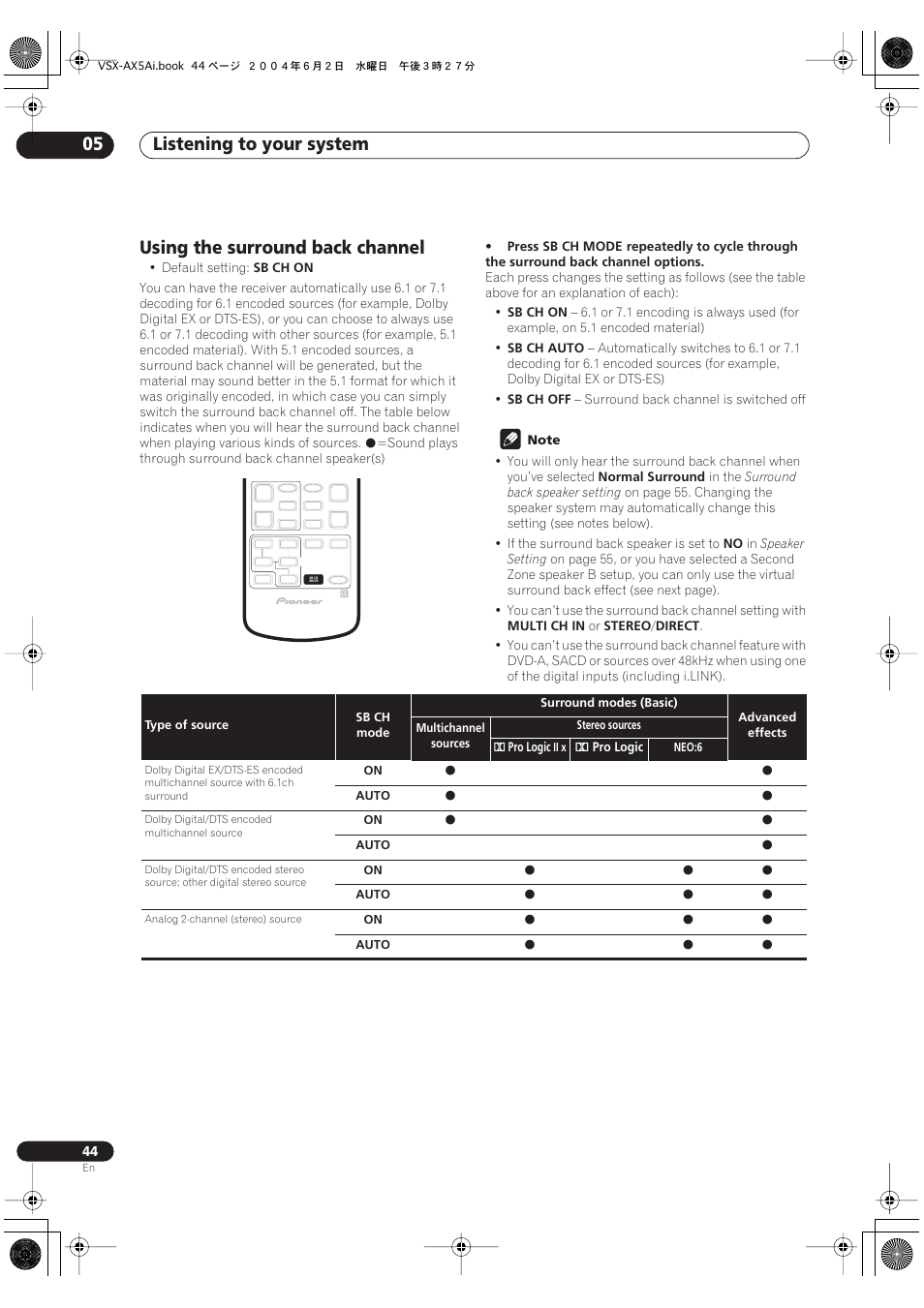 Using the surround back channel, Listening to your system 05 | Pioneer VSX-AX5Ai-G User Manual | Page 44 / 108