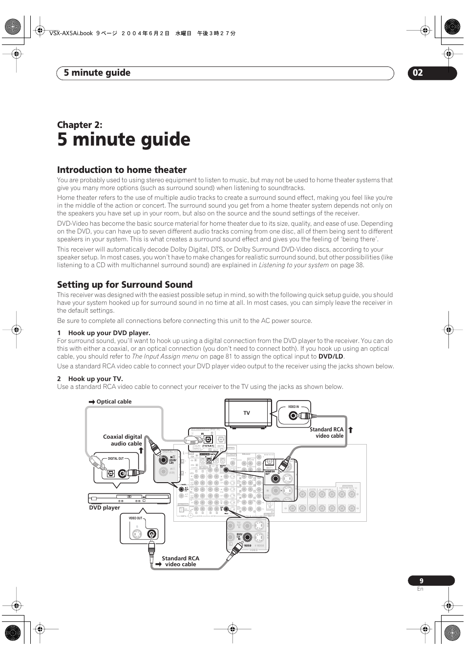 02 5 minute guide, Introduction to home theater, Setting up for surround sound | 5 minute guide, 5 minute guide 02, Chapter 2 | Pioneer VSX-AX5Ai-G User Manual | Page 9 / 108