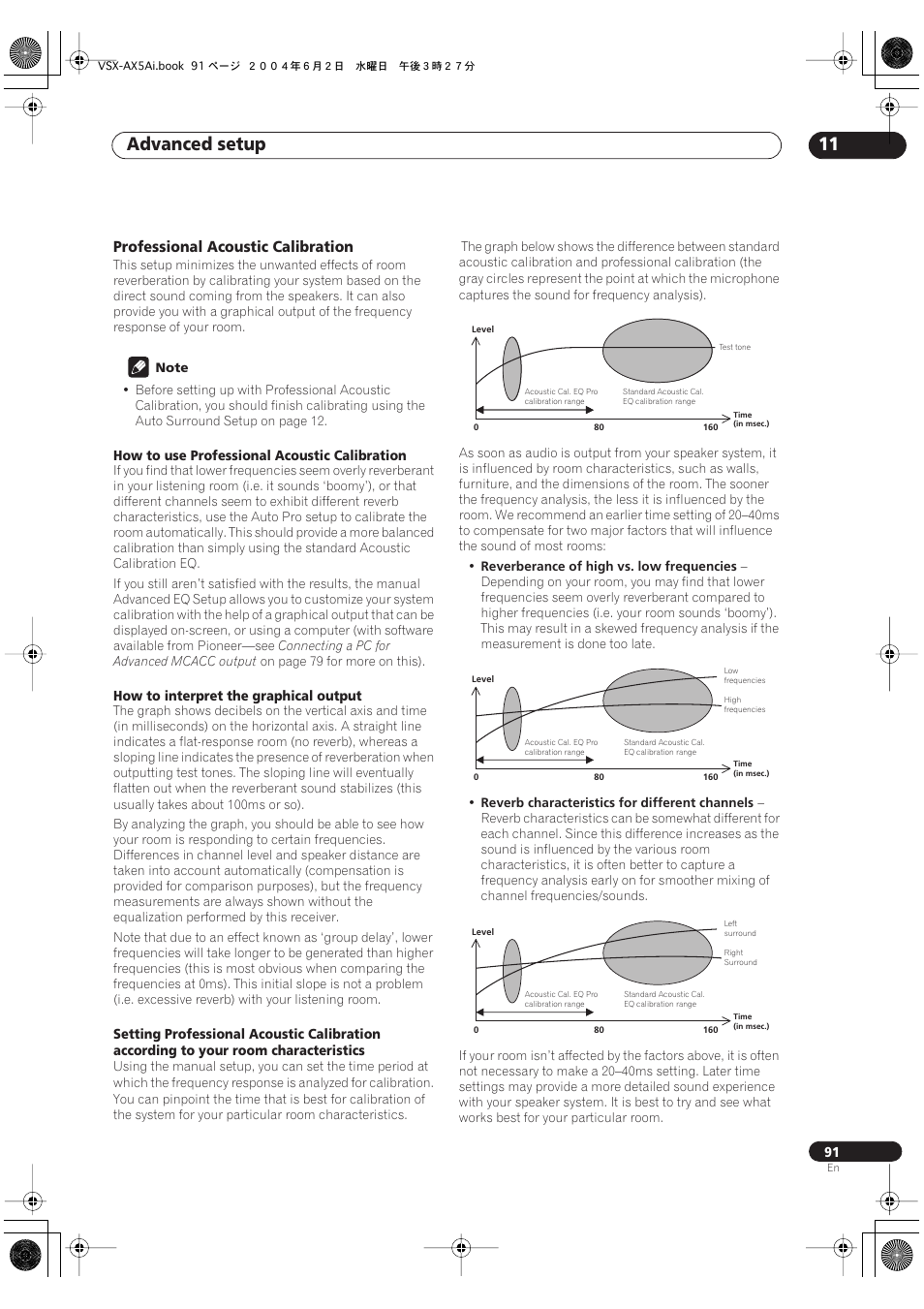 Professional acoustic calibration, Advanced setup 11 | Pioneer VSX-AX5Ai-G User Manual | Page 91 / 108