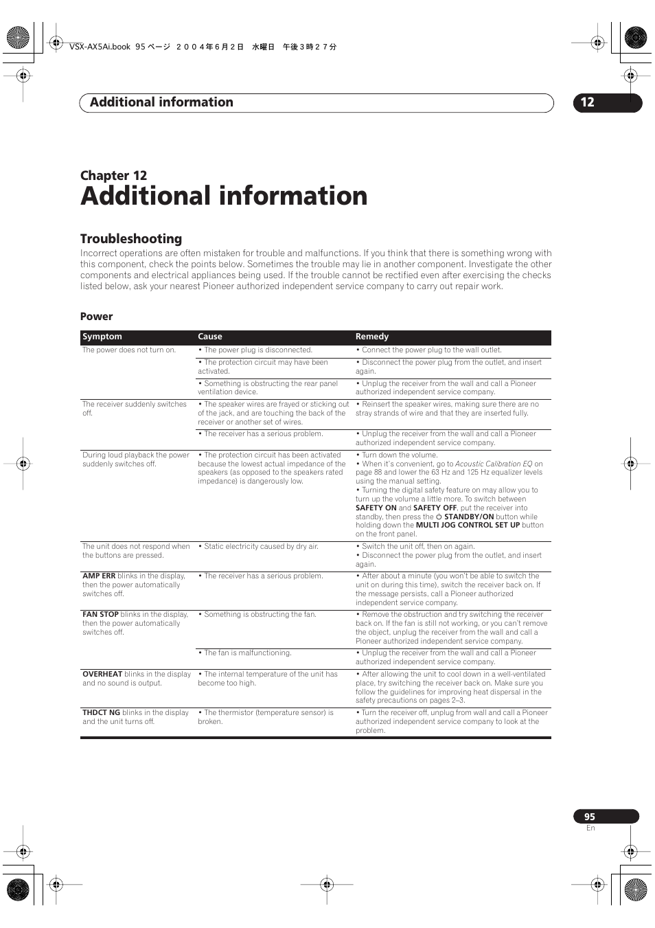 12 additional information, Troubleshooting, Power | Additional information, Additional information 12, Chapter 12 | Pioneer VSX-AX5Ai-G User Manual | Page 95 / 108