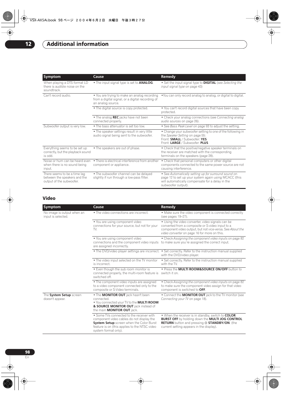 Video, Additional information 12 | Pioneer VSX-AX5Ai-G User Manual | Page 98 / 108