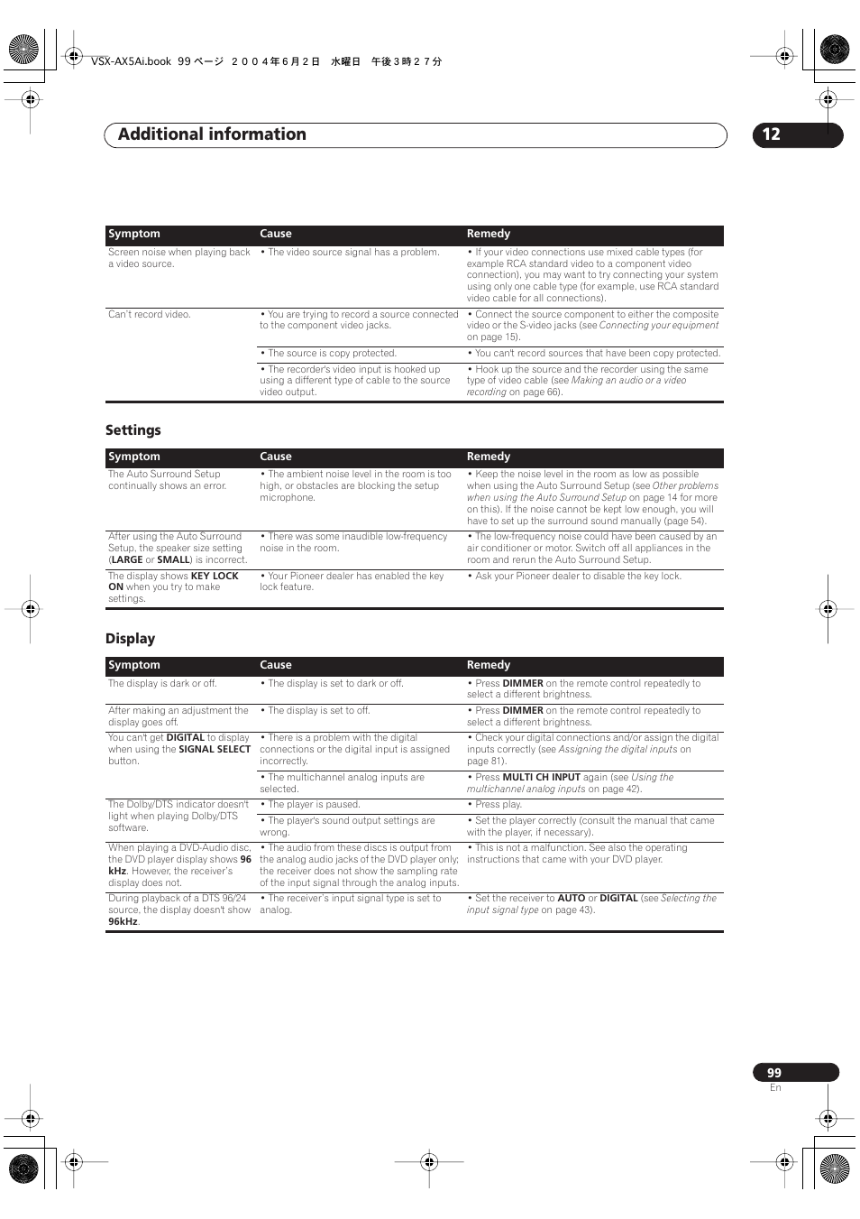Settings, Display, Additional information 12 | Settings display | Pioneer VSX-AX5Ai-G User Manual | Page 99 / 108