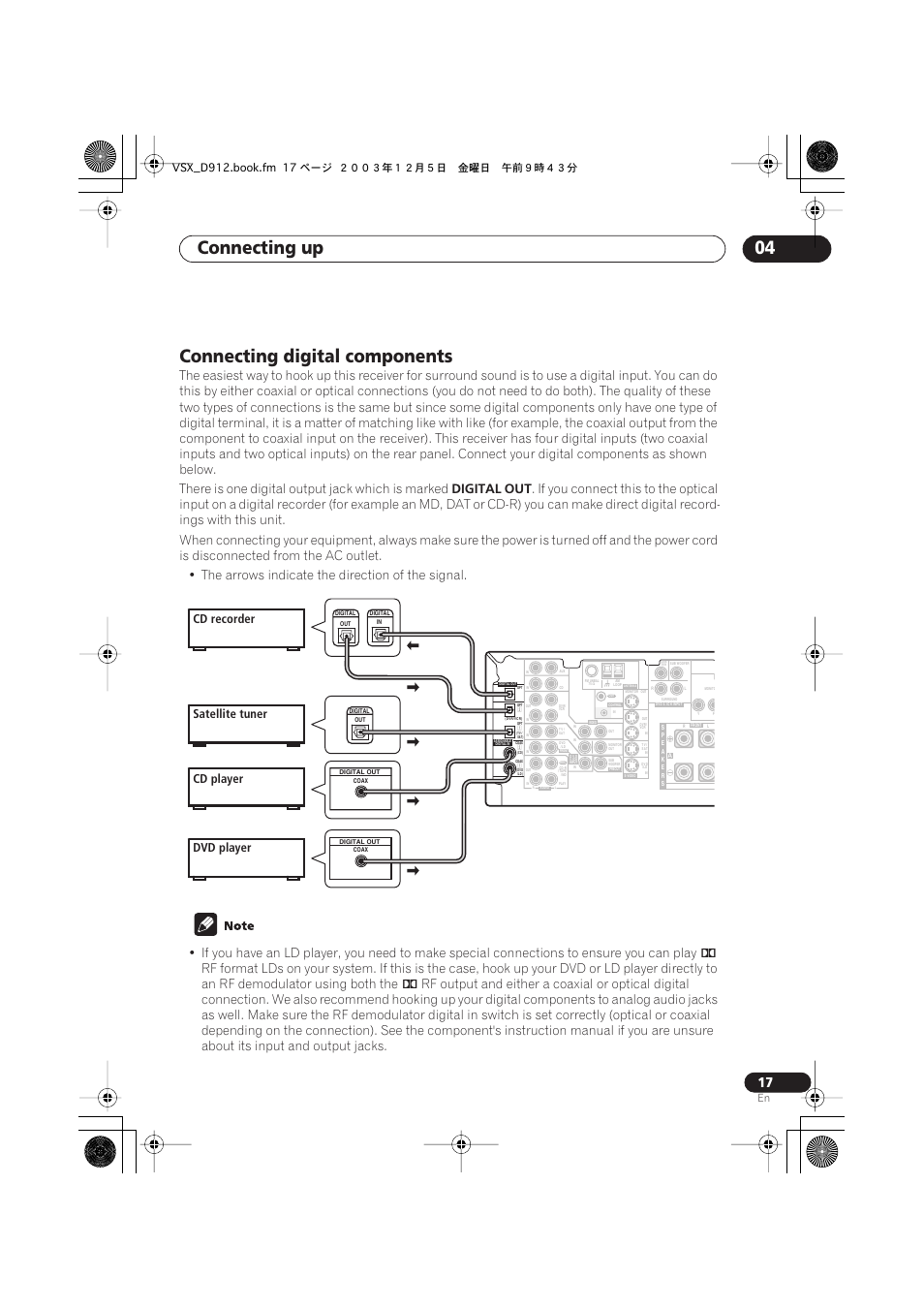 Connecting digital components, Connecting up 04, Digital out | Cd recorder satellite tuner cd player dvd player | Pioneer VSX-D914 User Manual | Page 17 / 71