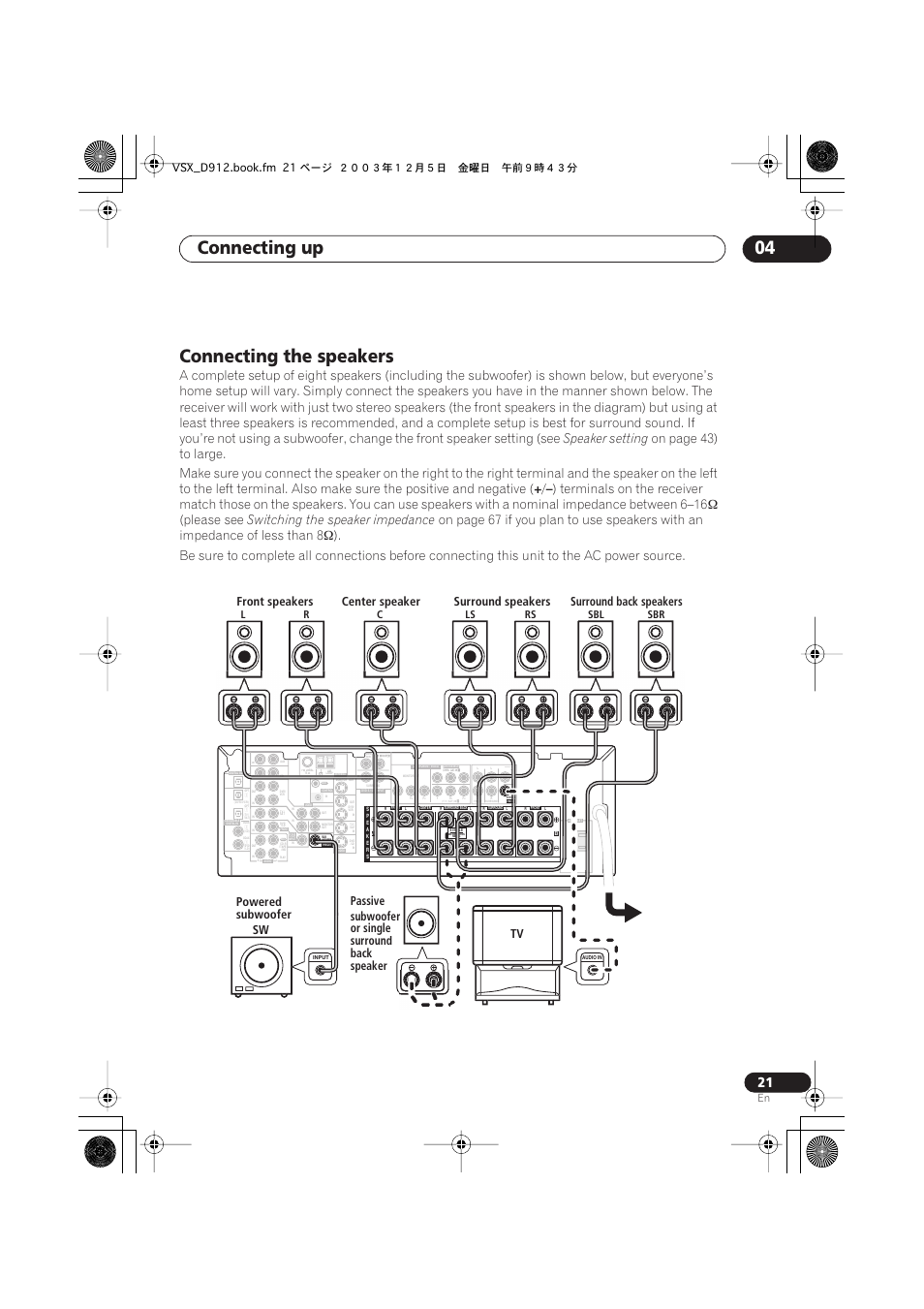 Connecting the speakers, Connecting up 04, Speaker setting | Please see, Switching the speaker impedance, Front speakers, Surround back speakers center speaker, Lr c ls rs, Sbl sbr | Pioneer VSX-D914 User Manual | Page 21 / 71
