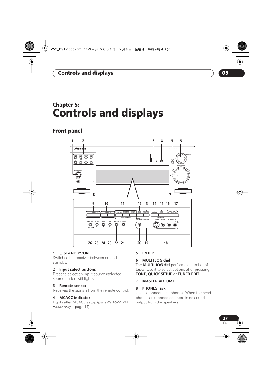 05 controls and displays, Front panel, Controls and displays | Controls and displays 05, Chapter 5 | Pioneer VSX-D914 User Manual | Page 27 / 71