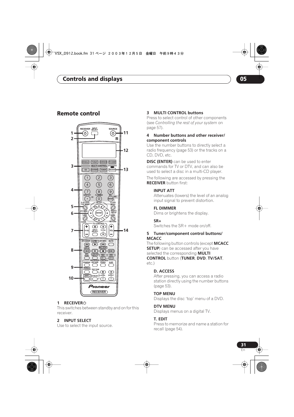 Remote control, Controls and displays 05 | Pioneer VSX-D914 User Manual | Page 31 / 71