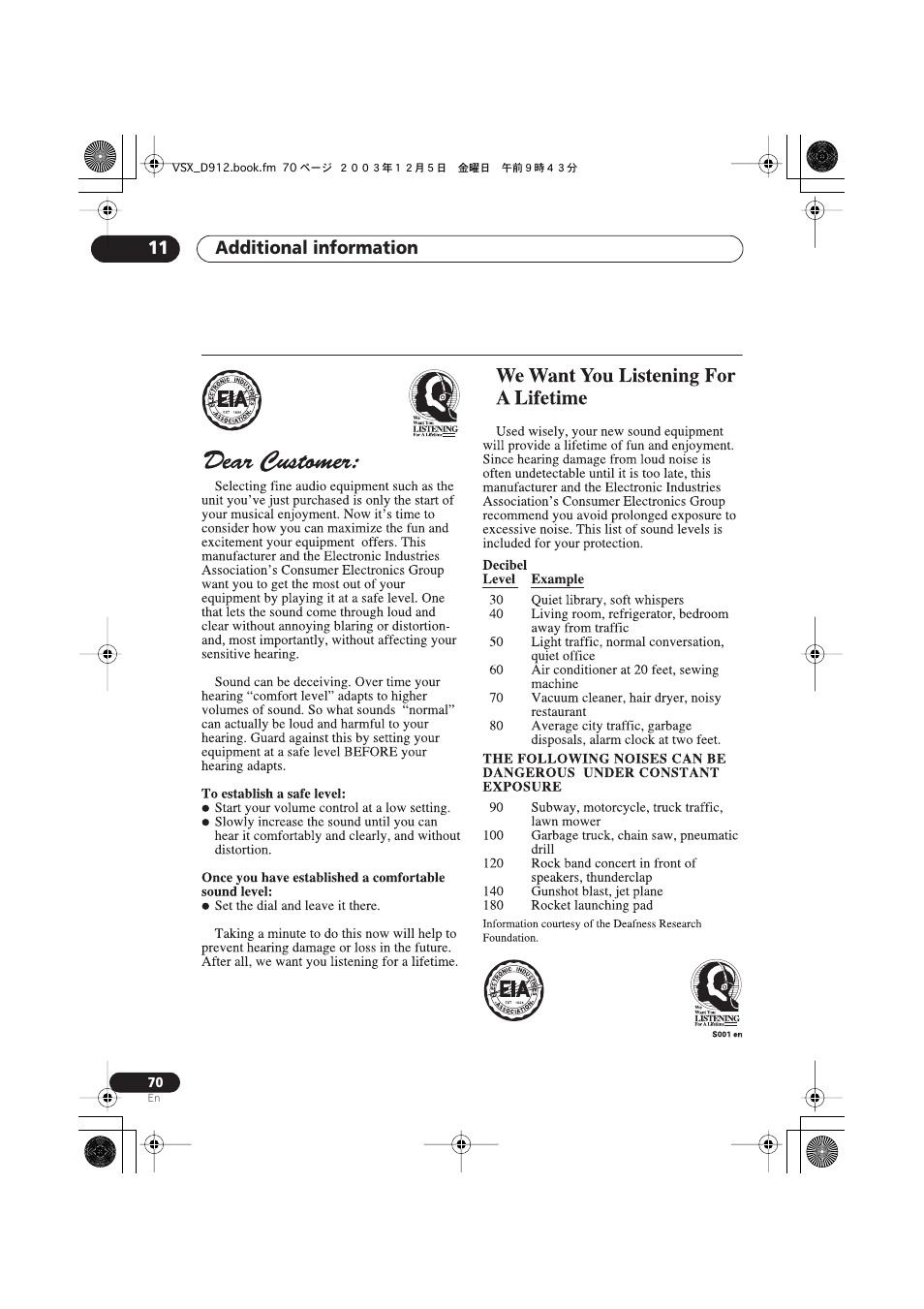 Additional information 11 | Pioneer VSX-D914 User Manual | Page 70 / 71