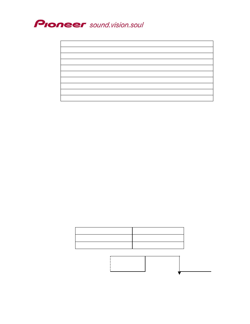 Computer control functions, 1 serial control (see chapters 3, 4, 5 and 6), 2 extend terminal control (see chapter 9) | 3 external power control, Serial control (see chapters 3, 4, 5 and 6), Extend terminal control (see chapter 9), External power control | Pioneer DVD-V5000 RS-232C User Manual | Page 10 / 96