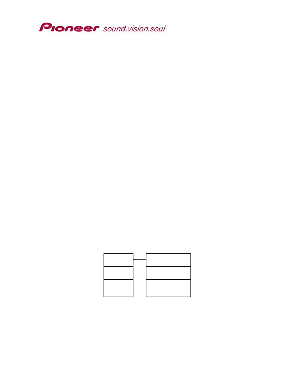 Serial control, 1 serial interface specifications, 1 signal interface | 2 data type, 3 data transfer speed (baud rate), 2 communication with a computer, Serial interface specifications, Signal interface, Data type, Data transfer speed (baud rate) | Pioneer DVD-V5000 RS-232C User Manual | Page 12 / 96