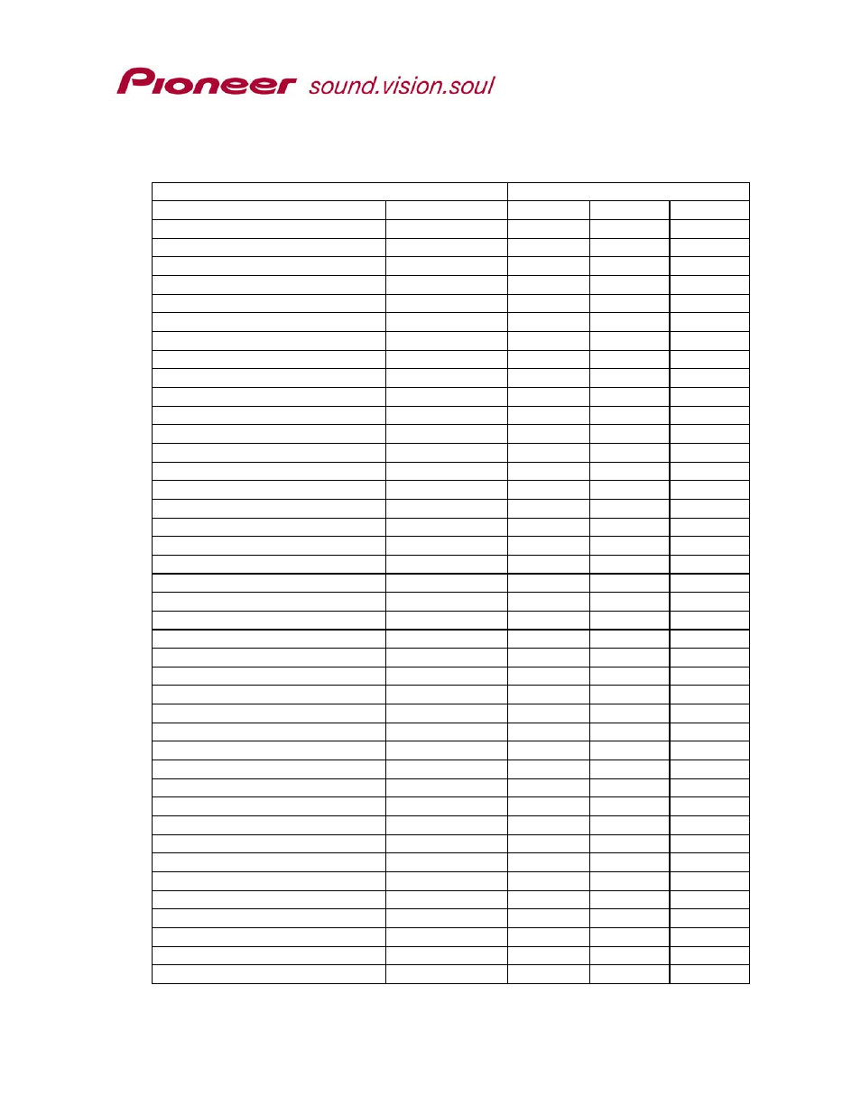 Command structure | Pioneer DVD-V5000 RS-232C User Manual | Page 16 / 96