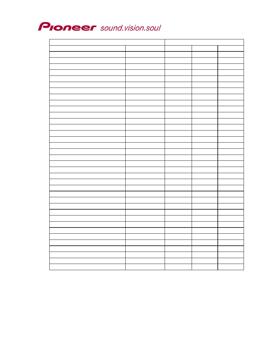 Pioneer DVD-V5000 RS-232C User Manual | Page 17 / 96