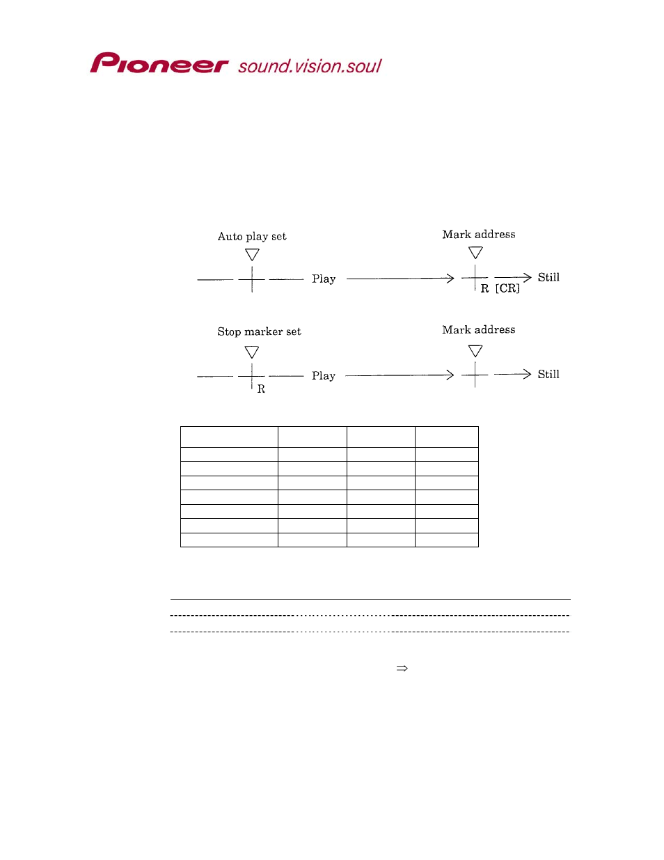 15 lead-out symbol, Lead-out symbol | Pioneer DVD-V5000 RS-232C User Manual | Page 31 / 96