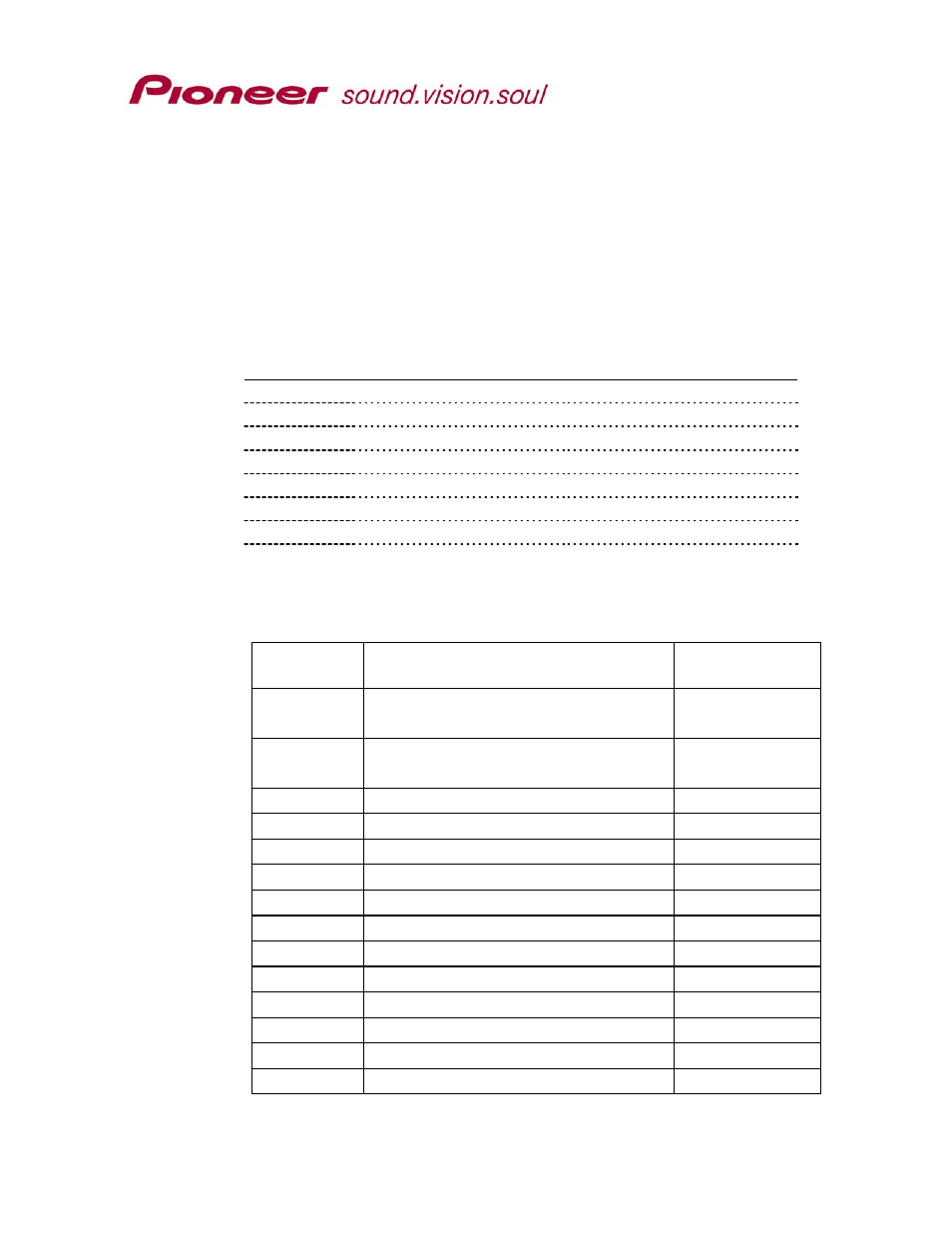 36 stack data upload, Stack data upload | Pioneer DVD-V5000 RS-232C User Manual | Page 42 / 96