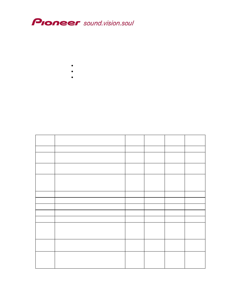 13 register a set, Register a set | Pioneer DVD-V5000 RS-232C User Manual | Page 52 / 96