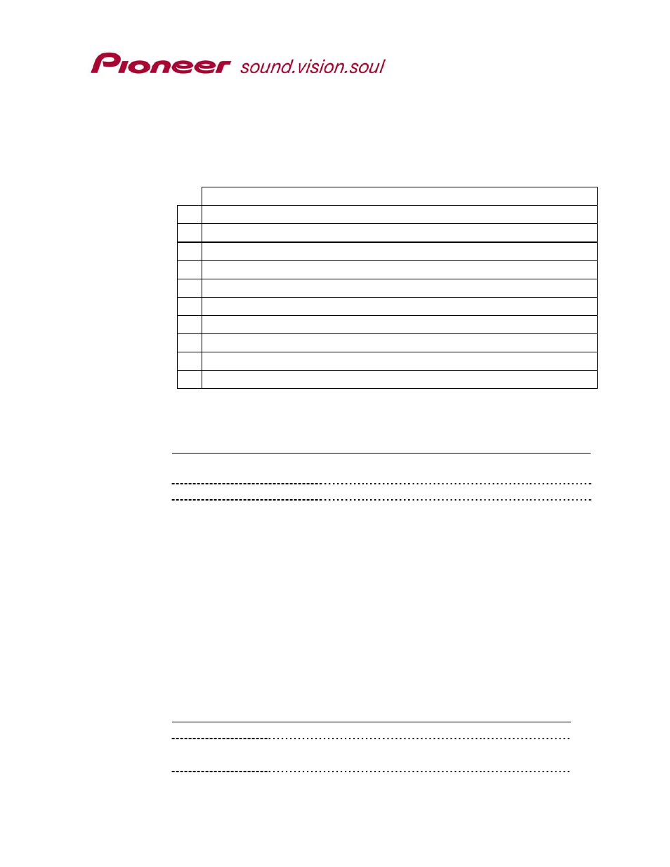 16 clear screen, Clear screen | Pioneer DVD-V5000 RS-232C User Manual | Page 55 / 96