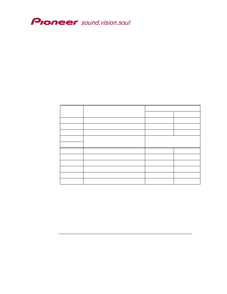 17 advanced setup, Advanced setup | Pioneer DVD-V5000 RS-232C User Manual | Page 56 / 96
