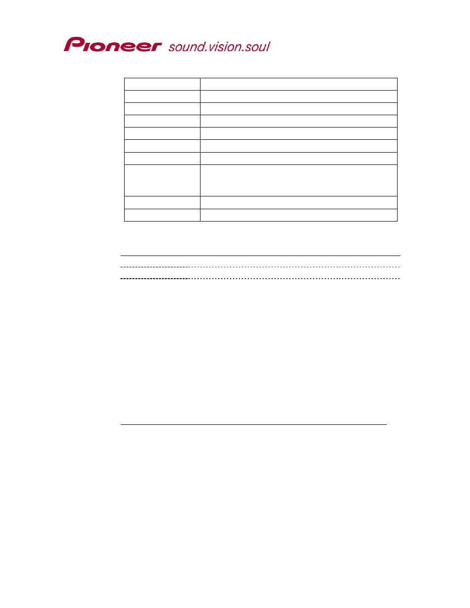 20 player model name request, 21 advanced setup request, Player model name request | Advanced setup request | Pioneer DVD-V5000 RS-232C User Manual | Page 58 / 96
