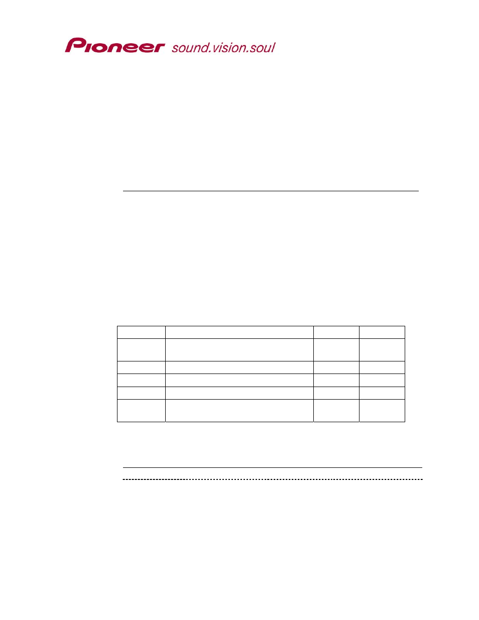 27 input barcode data request, 28 register a request, 29 register d request | Input barcode data request, Register a request, Register d request | Pioneer DVD-V5000 RS-232C User Manual | Page 61 / 96