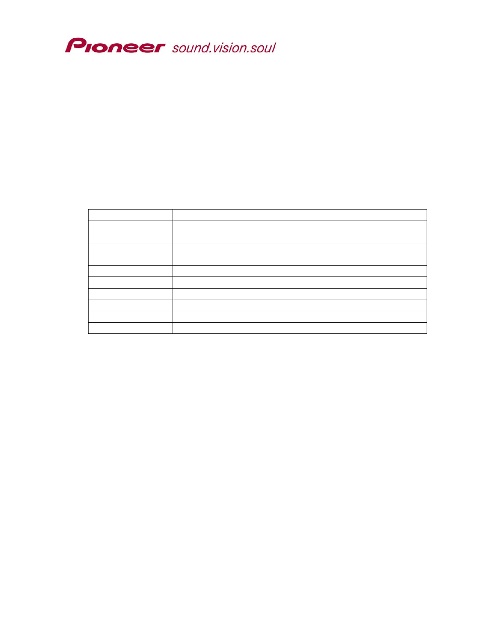 Introduction | Pioneer DVD-V5000 RS-232C User Manual | Page 8 / 96