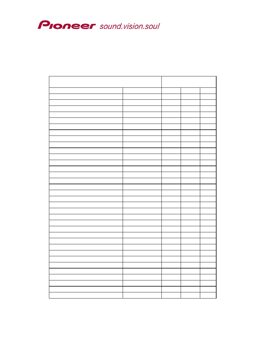 Appendix a - complete command list by name | Pioneer DVD-V5000 RS-232C User Manual | Page 85 / 96