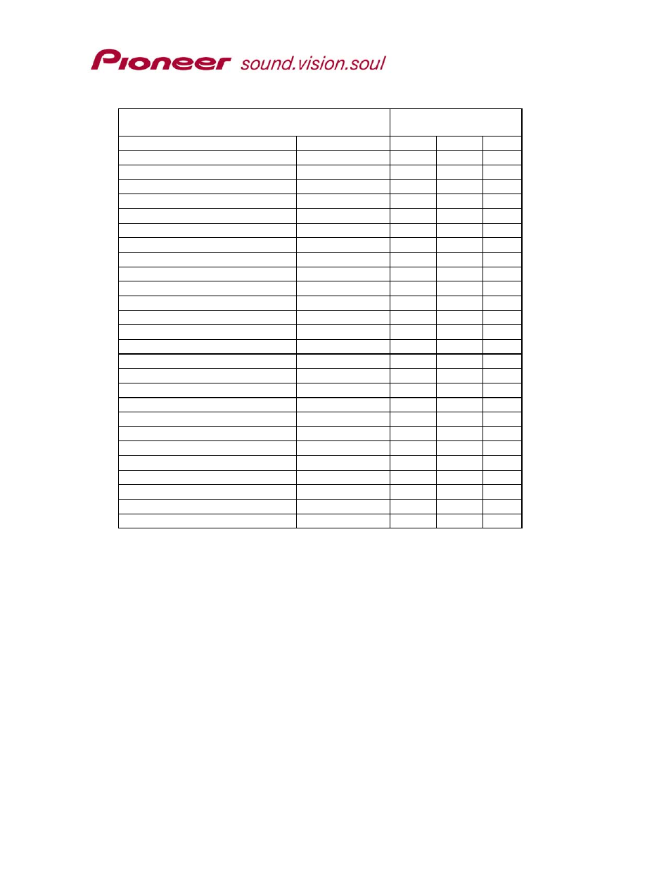 Pioneer DVD-V5000 RS-232C User Manual | Page 86 / 96