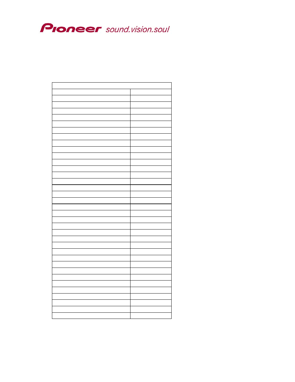 Appendix c - dvd command list | Pioneer DVD-V5000 RS-232C User Manual | Page 89 / 96