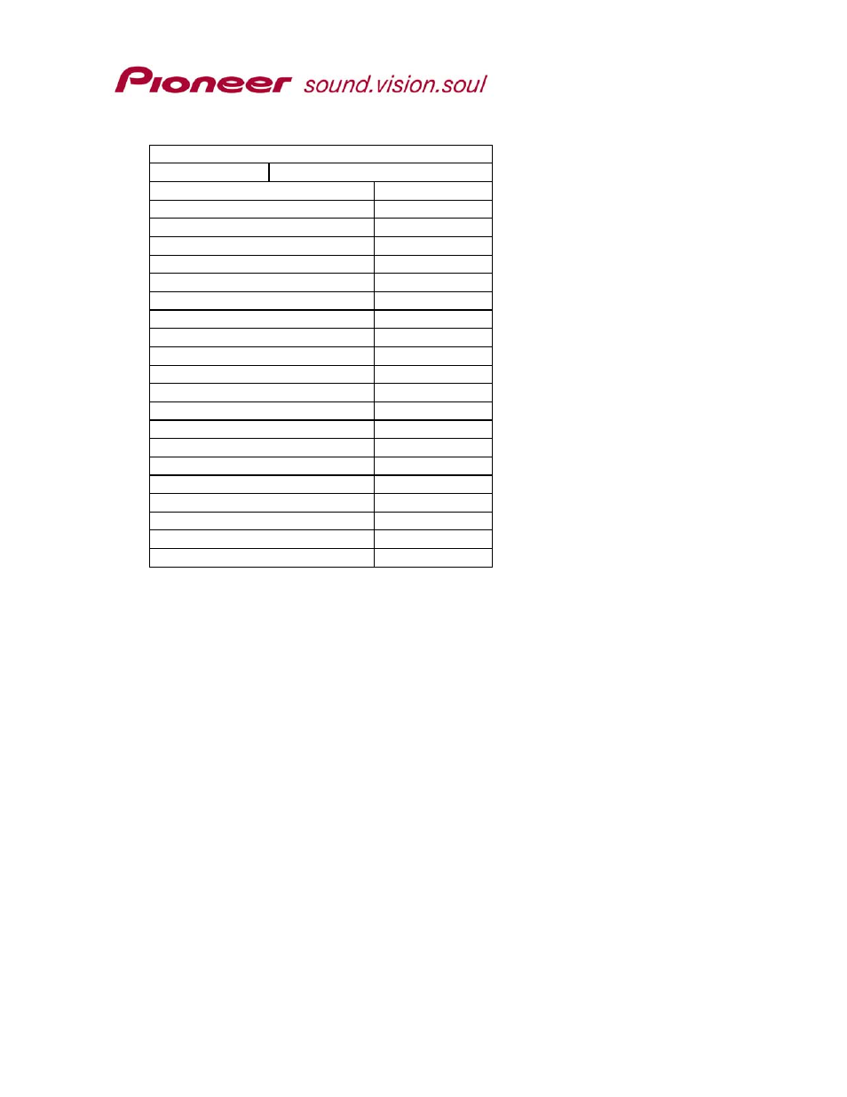 Pioneer DVD-V5000 RS-232C User Manual | Page 90 / 96