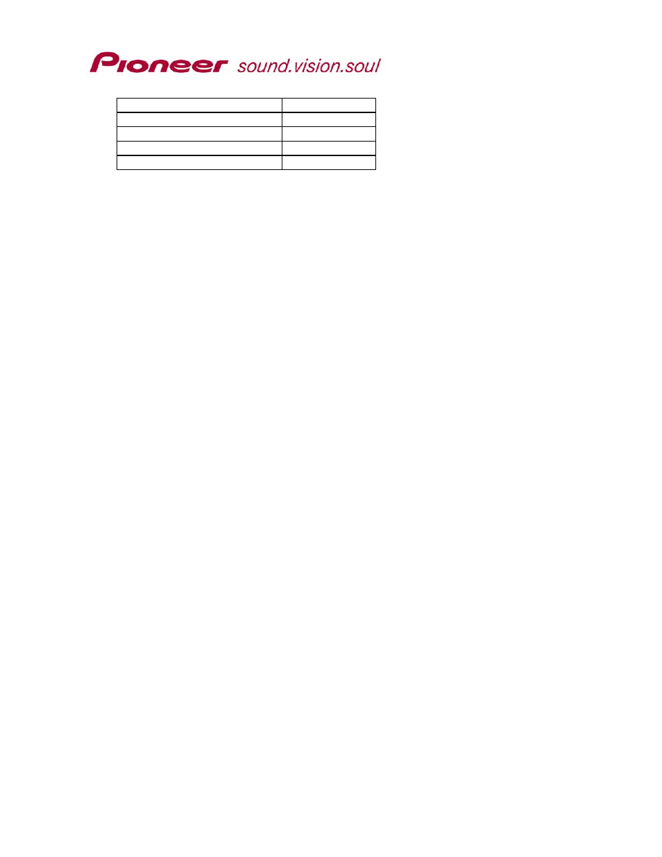 Pioneer DVD-V5000 RS-232C User Manual | Page 92 / 96