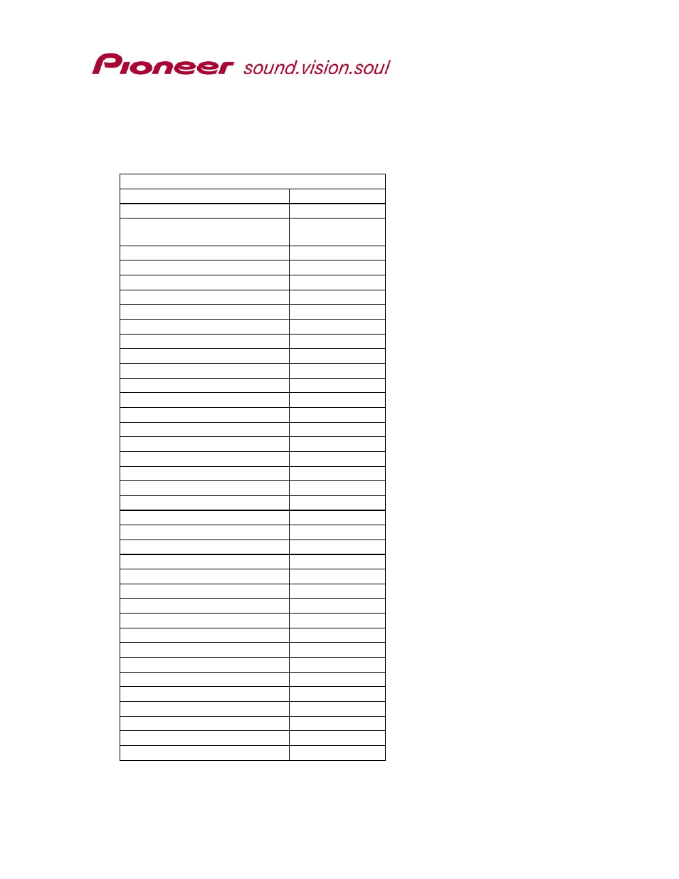 Appendix e - vcd command list | Pioneer DVD-V5000 RS-232C User Manual | Page 93 / 96