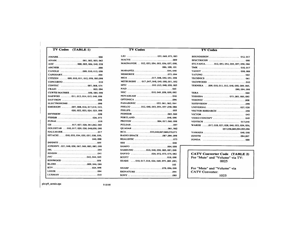 Pioneer BR-95 User Manual | Page 2 / 2