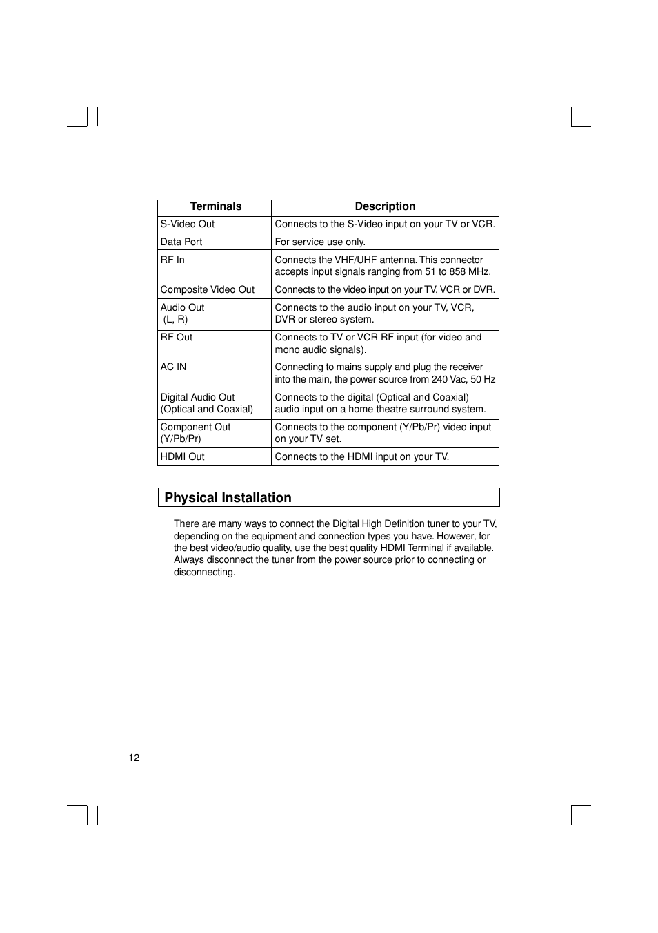 Physical installation | Pioneer SH-DT510 User Manual | Page 12 / 38