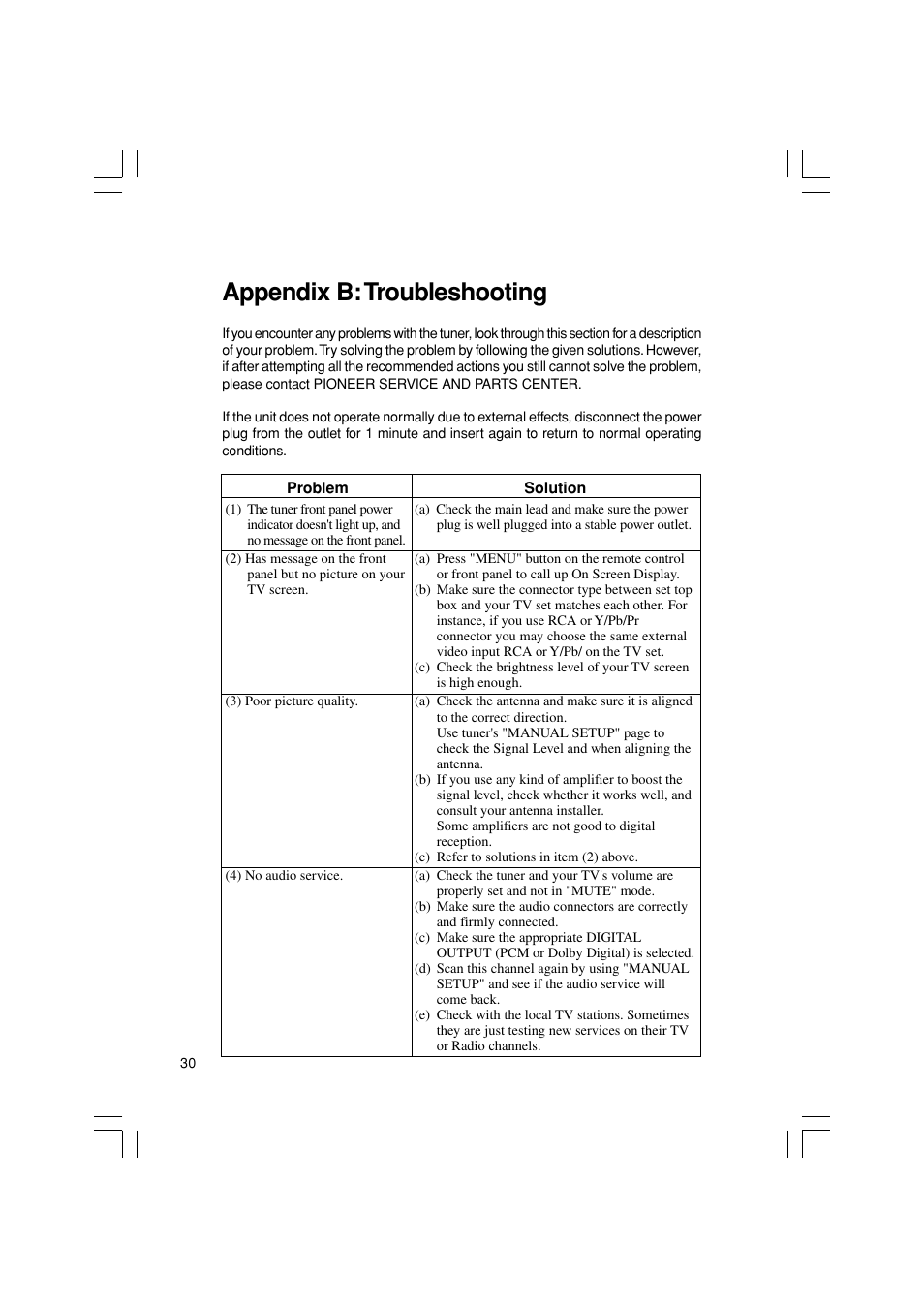 Appendix b: troubleshooting | Pioneer SH-DT510 User Manual | Page 30 / 38