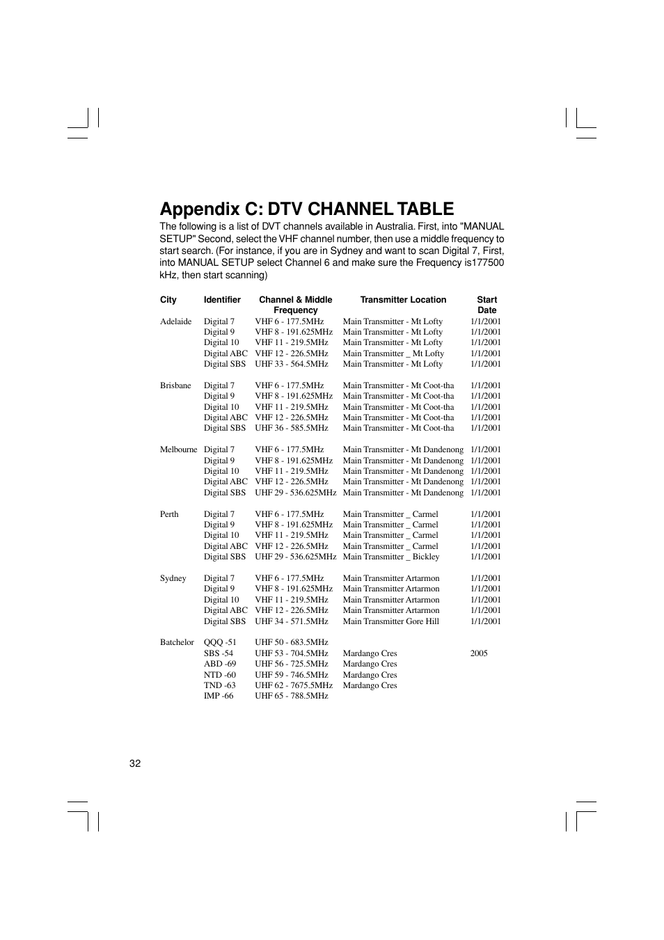 Appendix c: dtv channel table | Pioneer SH-DT510 User Manual | Page 32 / 38