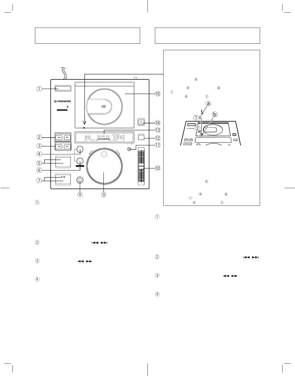 Panel facilities, Nomenclature des panneaux, 1a b 2 | Top panel panneau supérieur, Forced ejection hole, Ouverture forcée | Pioneer CDJ-500II User Manual | Page 10 / 76