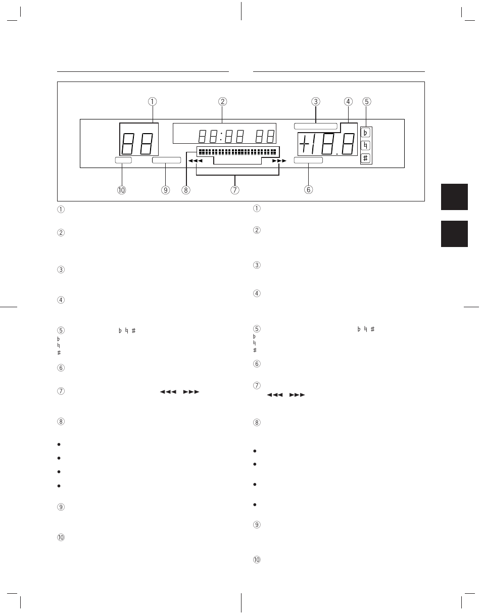 Display window fenêtre d’affichage | Pioneer CDJ-500II User Manual | Page 13 / 76