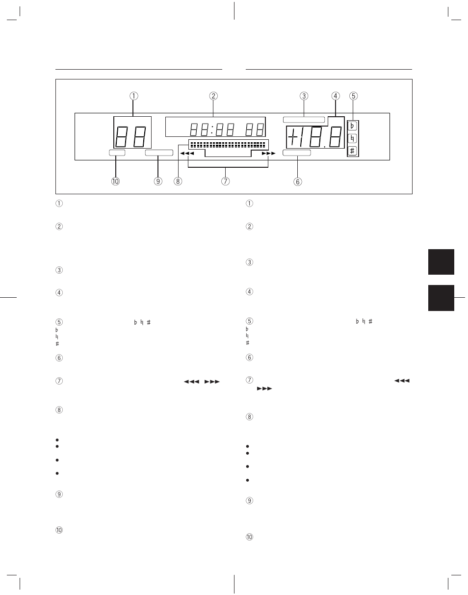 Display, Display display | Pioneer CDJ-500II User Manual | Page 37 / 76