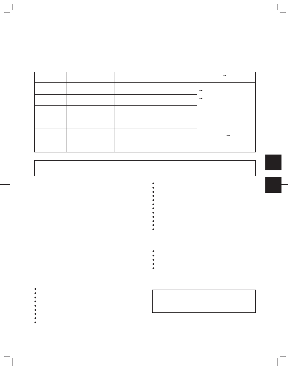 Specifiche techniche | Pioneer CDJ-500II User Manual | Page 49 / 76