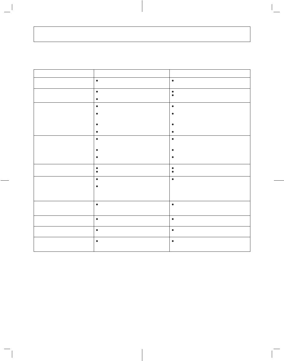 Verhelpen van storingen | Pioneer CDJ-500II User Manual | Page 70 / 76