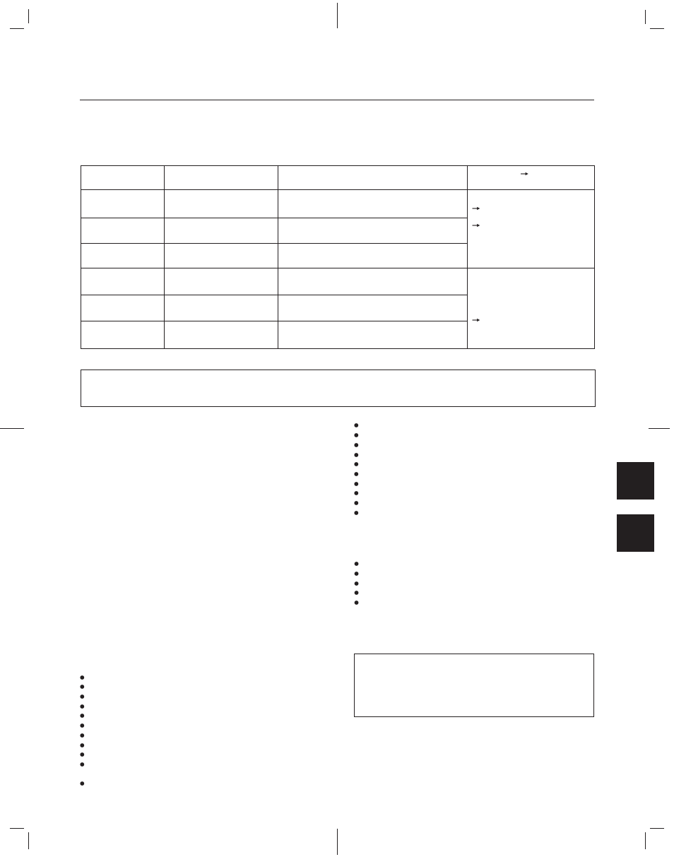 Especificaciones | Pioneer CDJ-500II User Manual | Page 73 / 76