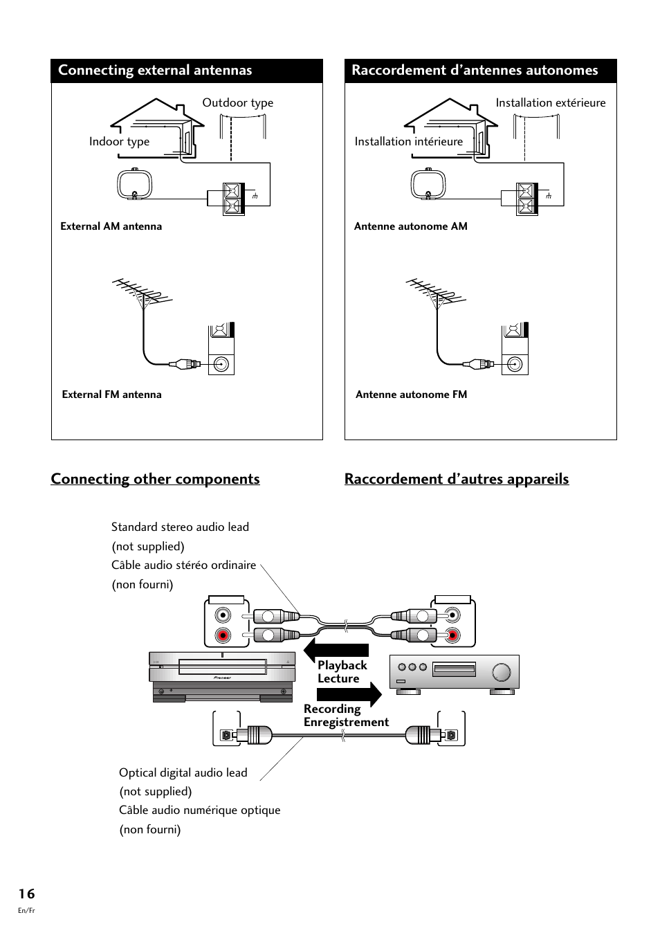 2 installing and connecting up, Connecting other components, Raccordement d’autres appareils | Connecting external antennas, Raccordement d’antennes autonomes | Pioneer S-L8-LRW User Manual | Page 16 / 142