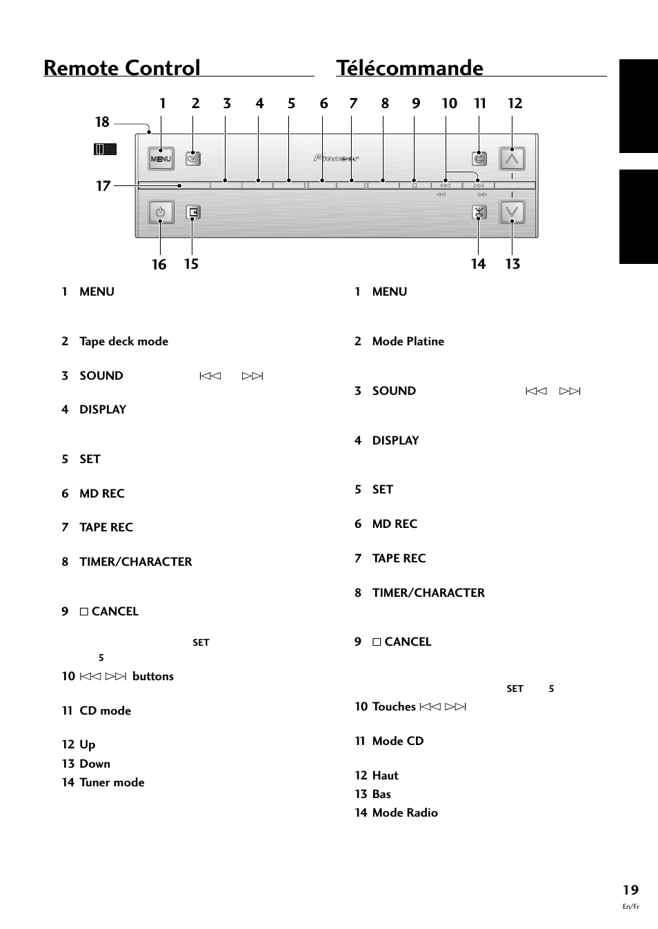 Remote control, Télécommande, English français | Pioneer S-L8-LRW User Manual | Page 19 / 142