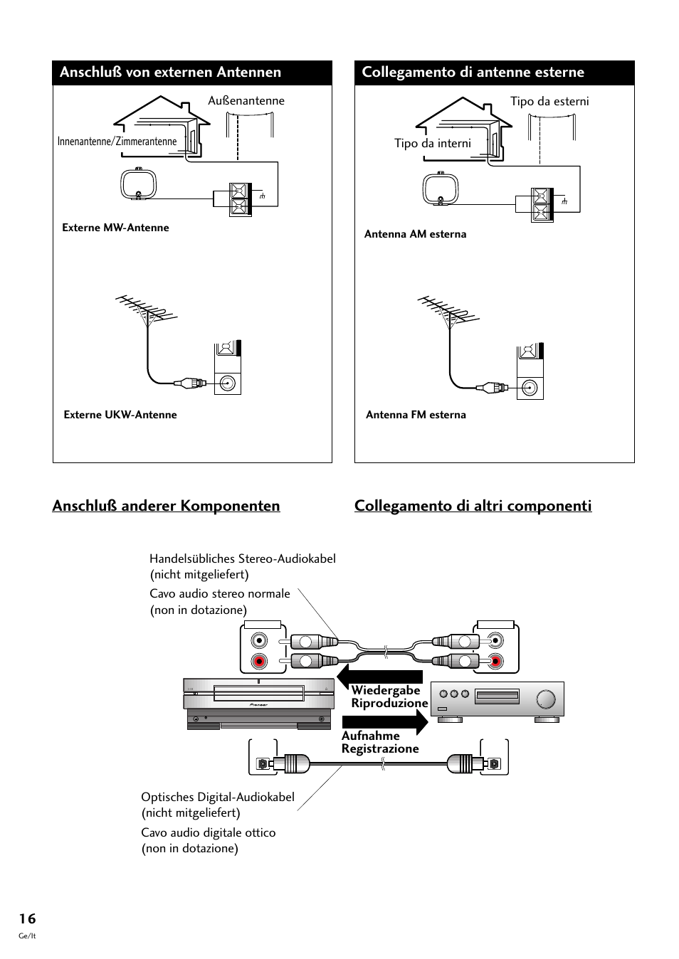 2 installing and connecting up, Anschluß anderer komponenten, Collegamento di altri componenti | Anschluß von externen antennen, Collegamento di antenne esterne | Pioneer S-L8-LRW User Manual | Page 86 / 142