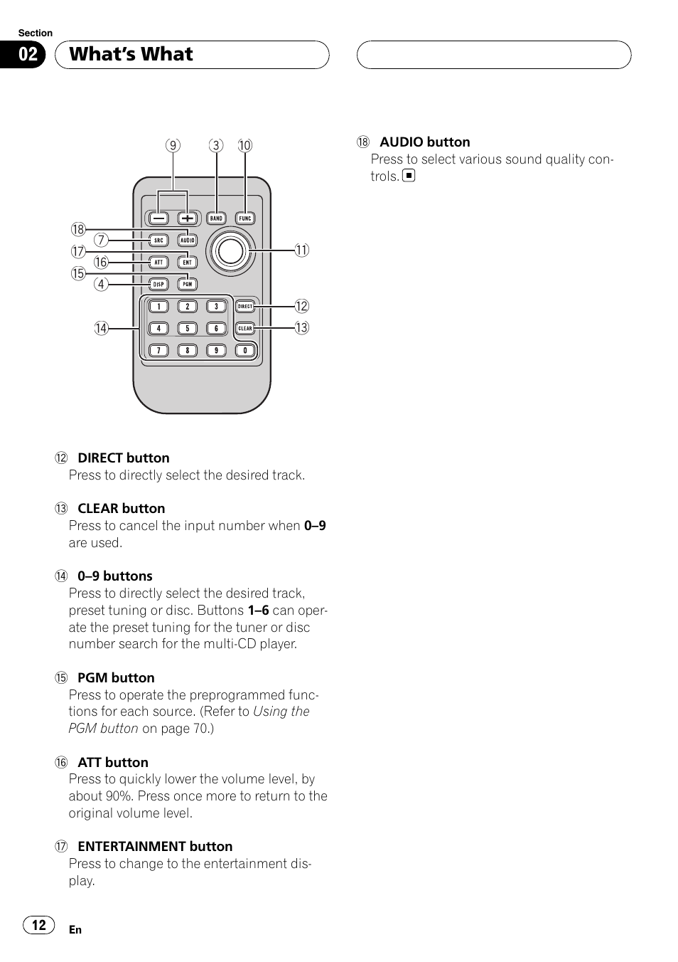 What ’s what | Pioneer Super Tuner III D DEH-P80RS User Manual | Page 12 / 165