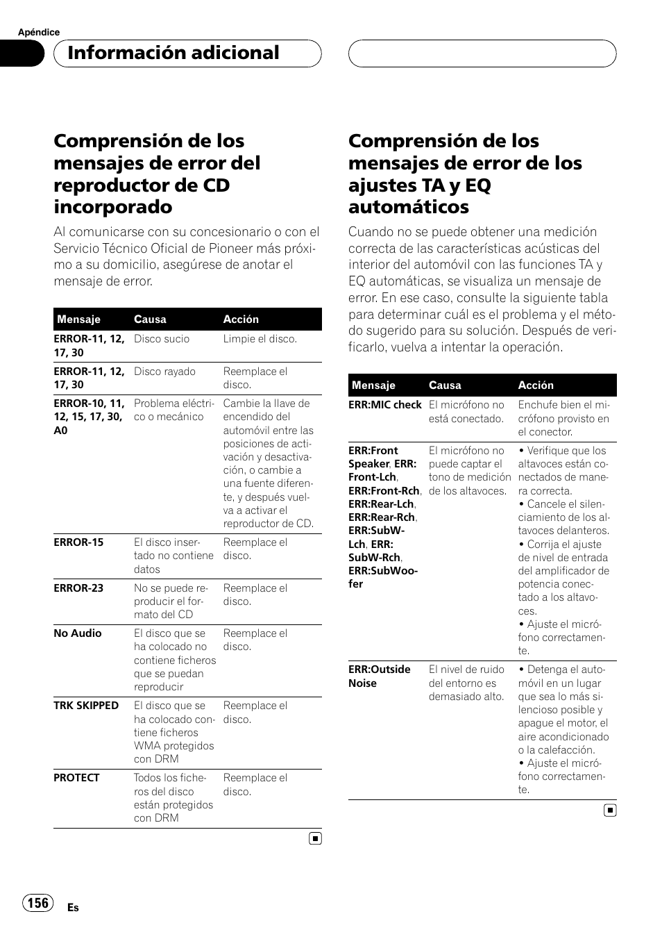 Reproductor de cd incorporado, Comprensión de los mensajes de error de los, Ajustes ta y eq automáticos | Información adicional | Pioneer Super Tuner III D DEH-P80RS User Manual | Page 156 / 165