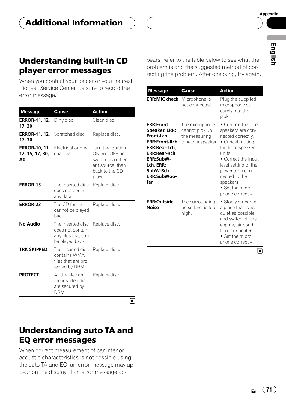 Messages, Understanding auto ta and eq error, Understanding built-in cd player error messages | Understanding auto ta and eq error messages, Additional information, English | Pioneer Super Tuner III D DEH-P80RS User Manual | Page 71 / 165